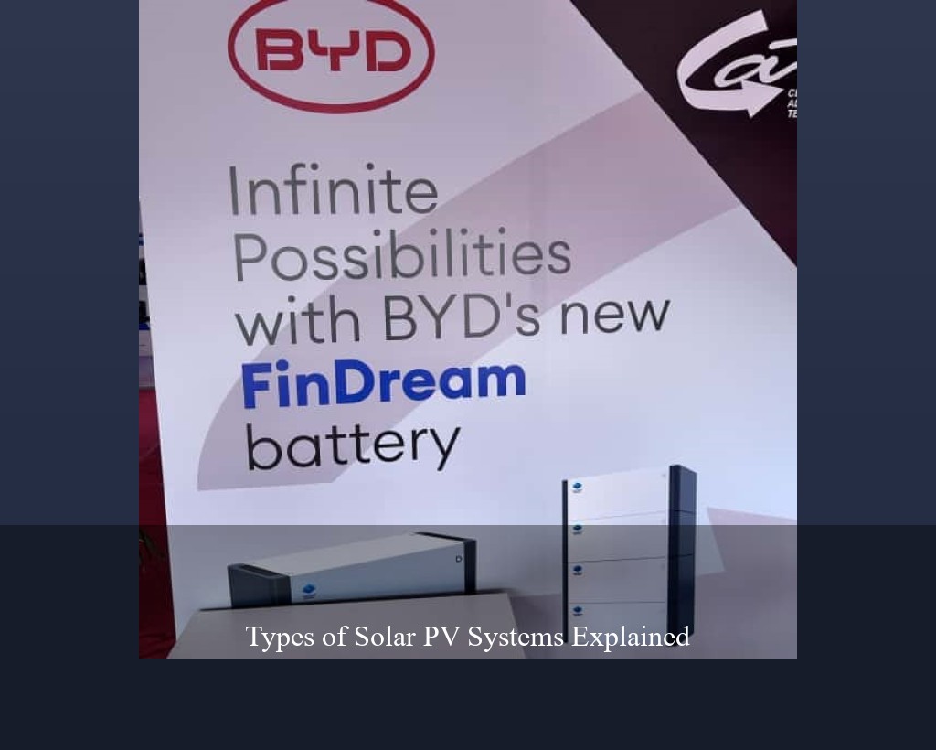 Types of Solar PV Systems Explained